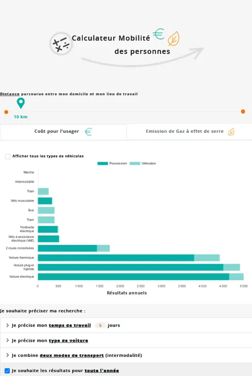 La toute nouvelle version du Calculateur Mobilité est en ligne !