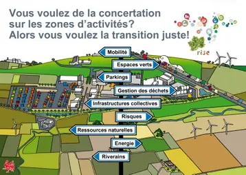 La concertation sur les zones d'activités économiques