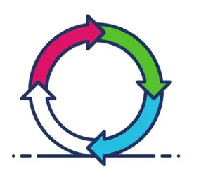 Comment se déploie l'économie circulaire ?